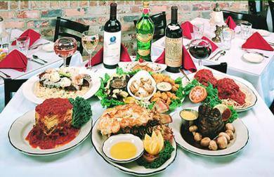 Rossi's