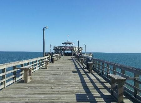 Outdoor Attractions for Spring Break in Myrtle Beach